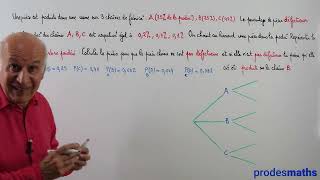 Première  Probabilités  Arbre pondéré et formule des probabilités totales [upl. by Delilah]