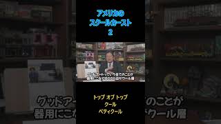 スクールカースト2【岡田斗司夫切り抜き】岡田斗司夫切り抜きスクールカーストshortsサイコパスKay amp ZooKatsu [upl. by Acceb]