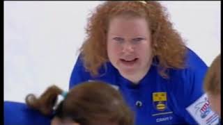 WWCC 2009 F Wang Bingyu CHN vs Anette Norberg SWE [upl. by Rennat]