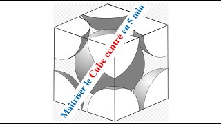 Cristallographie Cristaux métalliques cubique centré CC [upl. by Normalie683]