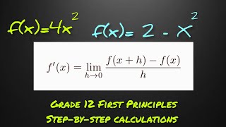 Grade 12 Calculus Introduction How to derive using first principles [upl. by Paul]