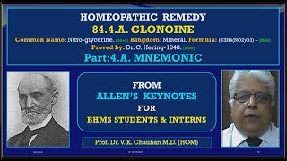 84 4 A Glonoine Mnemonic  251024 [upl. by Esiuolyram]