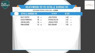 Heathwood 1XI v Seville Burras 1XI [upl. by Corie454]