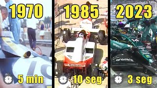 Evolución de los Pit stop en F1 19702023 [upl. by Michi]