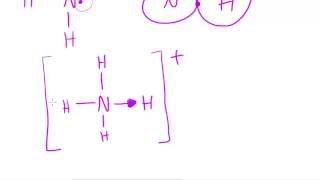 Dative Covalent Bonding  AS Chemistry [upl. by Nalniuq]