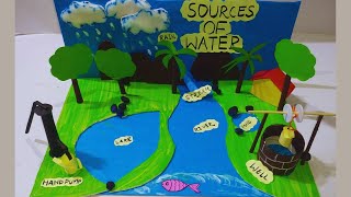 Sources of Water Model  Science Project  School Project  DIY 3D Model  Sources of Water System [upl. by Kester]