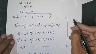 Milnes Method Numerical Methods18mat31 Module 5JanFeb2023 Qno10a [upl. by Estele]