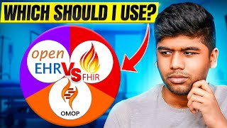 Which Healthcare IT Standard Should I Use FHIR vs openEHR vs OMOP [upl. by Haiacim]