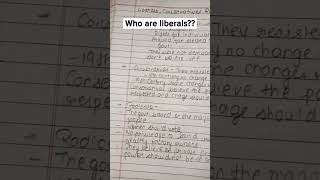 Who are Liberals conservatives and radicals class9 history hitlerclass9 [upl. by Eziechiele]