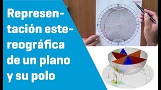 Representación estereográfica de un plano geomecánica y geotécnia [upl. by Mann]