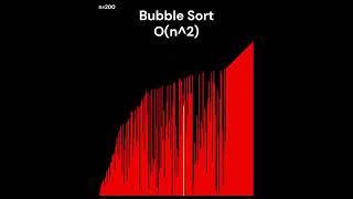 Bubble Sort Algoritması [upl. by Ruhtracam]