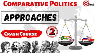 Approaches of Comparative Politics  Approaches of Political Science  Comparative Politics [upl. by Dickerson546]