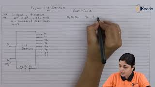 Explanation to 18 Demultiplexer  Number System and Code  Digital Circuit Design in EXTC [upl. by Beatrice]