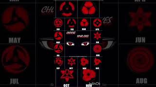 WHICH MANGEKYOU sharingan IS YOURs naruto [upl. by Scandura61]