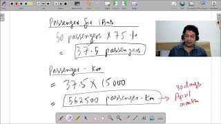 Operating Costing  Road TransportTYBAF  Simple Sum [upl. by Ffoeg534]