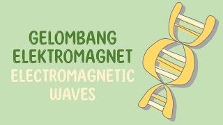 Aplikasi gelombang EM  57 Gelombang Elektromagnet  Gelombang Fizik KSSM Tingkatan 4 [upl. by Skipton555]