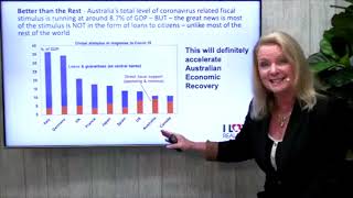 Intelligent Property Investor Weekly Masterclass 1  Dymphna Boholt  1st March 2021 [upl. by Garik]