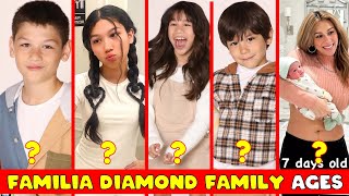 Familia Diamond Real Name amp Ages 2024 [upl. by Nanete]