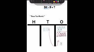 TwoDigit Subtraction with Regrouping 2nd Grade IReady Math [upl. by Isacco]