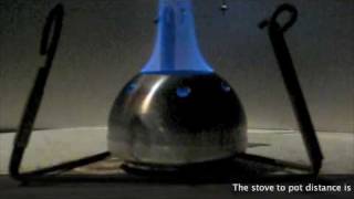 The DOME ZONE Alcohol Stove [upl. by Mastic135]