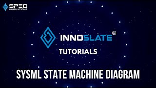 How to Use SysML State Machine Diagram [upl. by Muhcan]