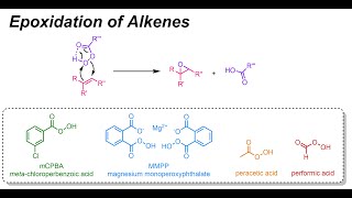 Epoxidation of Alkenes  DMDO mCPBA amp NaOCl IOC 26 [upl. by Eittak41]