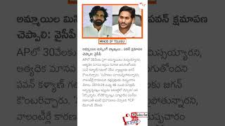 YCP DEMANDS APOLOGY FROM PAWAN KALYAN 🔥 PawanKalyan YCP APPolitics [upl. by Celestyna]