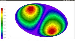 CalculiX Launcher v3  Modal Analysis Of Drum [upl. by Bahner57]