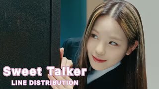 How Would NiziU sing Sweet Talker by TWICE [upl. by Elehcor]