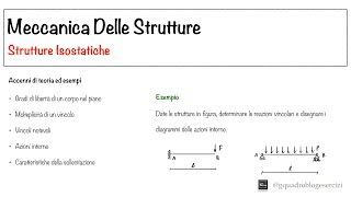 Meccanica Delle Strutture Strutture Isostatiche  Lezione 1 Parte I [upl. by Malony]