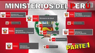 Todos los MINISTERIOS del Perú Parte 1 [upl. by Enelyw419]