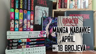 Nove Manga Nabavke za April 2024 [upl. by Ekalb]