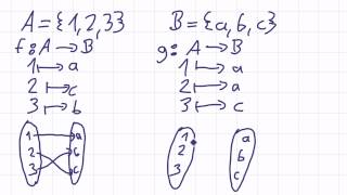 Mathematik für Informatik Studenten 28  Mengenlehre  Injektiv amp Bijektiv [upl. by Akenit46]