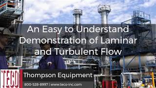 An Easy Way to Understand Laminar Flow vs Turbulent Flow [upl. by Yasdnil]