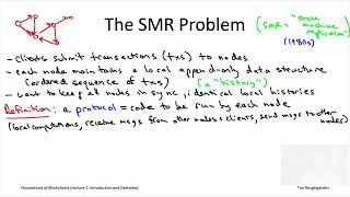 Foundations of Blockchains Lecture 14 State Machine Replication [upl. by Nyleak]