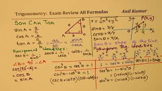 All Trigonometry Formulas you Need for Exam 1 [upl. by Huan165]