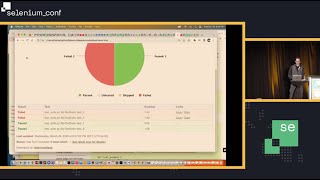 Python Selenium Fundamentals to Frameworks with SeleniumBase and live demos [upl. by Illek]