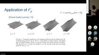 Fast Algorithms and Data Structures for Regression by Deeksha Adil [upl. by Steddman]