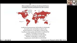 March 19 2024 MUHC Medical Grand Rounds by Dr Ernesto L Schiffrin [upl. by Saunderson410]