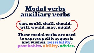 Modal verbs auxiliary verbs [upl. by Izaak521]