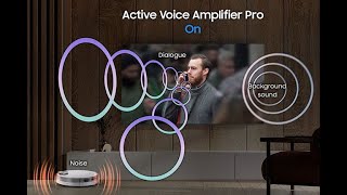 Active Voice Amplifier Pro [upl. by Ecaj]