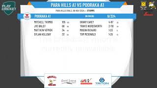 Para Hills A1 v Pooraka A1 [upl. by Nnyleve]