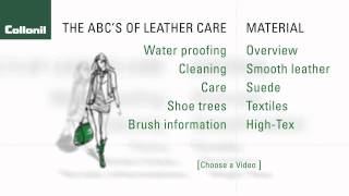 The ABC´s of Leather Care  Menue [upl. by Eitsym]