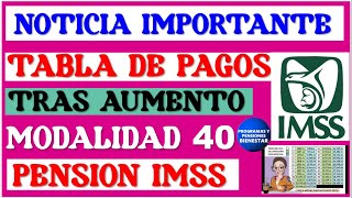 🔴📌URGENTE🔔Infórmate de la Tabla de pagos tras aumento en modalidad 40 de la pensión IMSS 2024 [upl. by Sexton329]