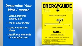 Sizing Gridtie Solar Power Systems  Solar FYI [upl. by Eelyrag]