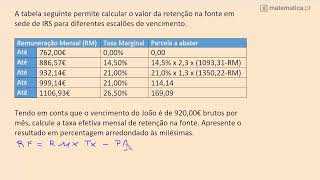 Taxa de Retenção na Fonte [upl. by Maker]