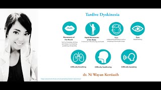 Tardive Dyskinesia [upl. by Jennie]