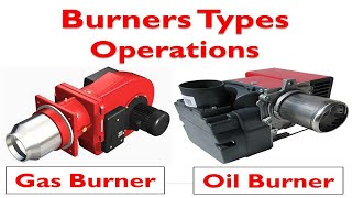 How to Steam Boilers Burners types operations–Natural gasOil and Stoker Burners [upl. by Yaya]