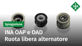 Ruota libera alternatore  Funzionamento e verifica  INA OAP OAD [upl. by Trellas944]