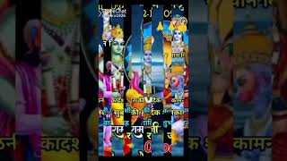 mvideo mvideoapp Jay Hanuman Gyan gun Sagar [upl. by Htir]